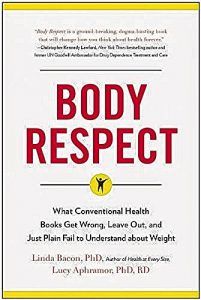 Body Respect